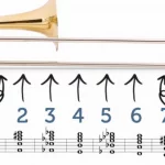 Trombone Slide Chart